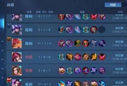 王者荣耀qq区最新活动爆料,福利盛宴来袭，精彩不容错过！